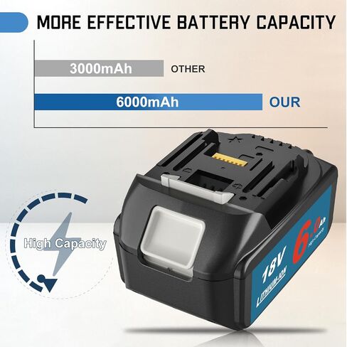 BL1860B Replacement Battery for Makita 18V Battery 6.0Ah Compatible with Makita 18V Lithium ion Battery BL1815 BL1860B BL1860 BL1850 BL1850B BL1840 BL1830 Compatible with Makita 18 Volt Chargers Blue in Kuwait
