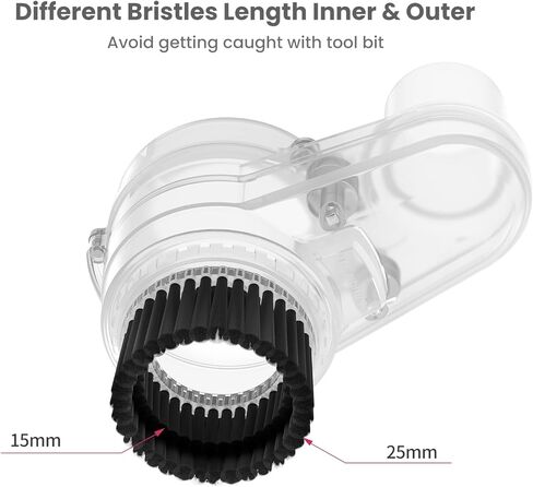 2-in-1 65mm & 52mm CNC Dust Shoe, Compatible with Most 65mm/52mm Spindle Motor Router, Hose Adapter 38mm (1.5″) in Kuwait