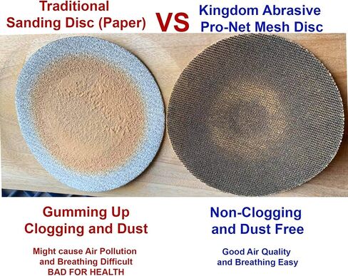 6-In. Kingdom Abrasive Pro-Net Ultra Fine Assorted Gritd, 5 Each of 1000, 1500, 2000 & 3000 Pro-Net Mesh Sanding Discs with Free Pad Protector (20-Pack) in Saudi Arabia