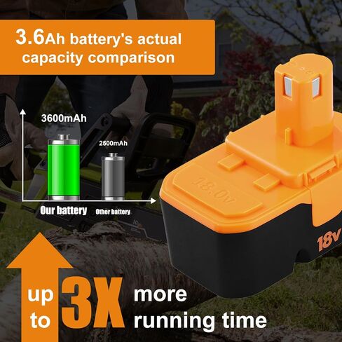 2 حزمة ترقية إلى 3600 مللي أمبير Ni-Mh بديلة لبطارية Ryobi 18V متوافقة مع بطارية Ryobi 18 فولت P100 P101 ABP1801 ABP1803 BPP1820 130224028 130224007 أدوات كهربائية لاسلكية 18 فولت (أصفر) in Kuwait