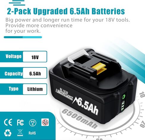 Bonacell 4Pack 18V Replacement for Makita Battery 18V, Compatible with Makita 18V Battery BL1860 BL1850 BL1840 BL1830 BL1820 BL1815B LXT400 in Kuwait