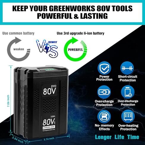 TenHutt 【ترقية】 بطارية بديلة 80 فولت 3.0 أمبير في الساعة لبطارية Greenworks PRO 80V GBA80200 GBA80300 GBA80400 بطارية ليثيوم أيون ذات سعة عالية (فقط لـ GREENWORKS 80V) in Kuwait