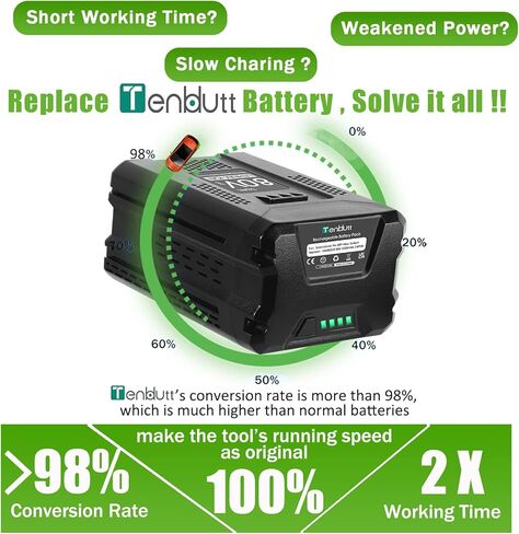 TenHutt 【ترقية】 بطارية بديلة 80 فولت 3.0 أمبير في الساعة لبطارية Greenworks PRO 80V GBA80200 GBA80300 GBA80400 بطارية ليثيوم أيون ذات سعة عالية (فقط لـ GREENWORKS 80V) in Kuwait