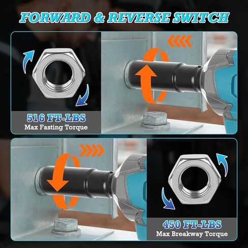 طقم مفتاح ربط تأثير بدون فرشاة 516 قدم رطل لبطارية ماكيتا 18 فولت، 1/2 بوصة 700 نيوتن متر عزم دوران عالٍ 3000 دورة في الدقيقة مفتاح ربط تأثير محمول لاسلكي مع 6 قطع مقابس تأثير، مثالي لإصلاح السيارات والمنزل in Kuwait