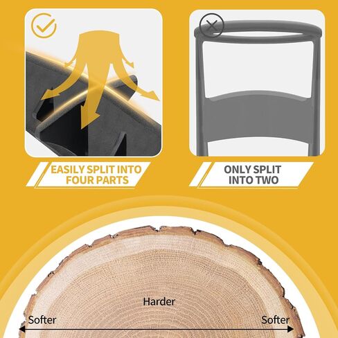 Firewood Splitter Kindling - Wood Splitter Log Splitting Wedge with Cover, No Sharp Edge,Manual Log Splitter for Wood Splitting,Heavy Duty Strong Steel Splits Firewood Safely and Easily.XL in Saudi Arabia