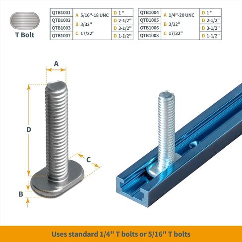 مسار POWERTEC 72141 مقاس 36 × 4 عالمي على شكل حرف T مع قطعة واحدة مقاس 3 بوصات على شكل حرف T لأعمال النجارة، مسار T مزدوج القطع مع توقف فليب السياج in Saudi Arabia