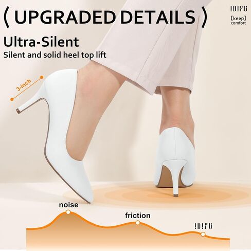 IDIFU IN3 High Heels Pumps Closed Toe Heels Women's Pumps Stiletto Pointed Toe Dress Shoes Wedding Prom Bridal Work Office Bride Bridesmaid Guest Trendy Dressy Fashion Comfortable Classic Pumps Shoes in Kuwait