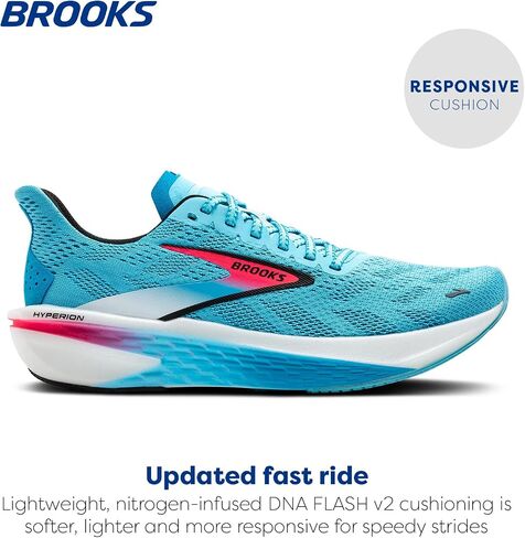 Brooks Women’s Hyperion 2 Neutral Running Shoe in Saudi Arabia