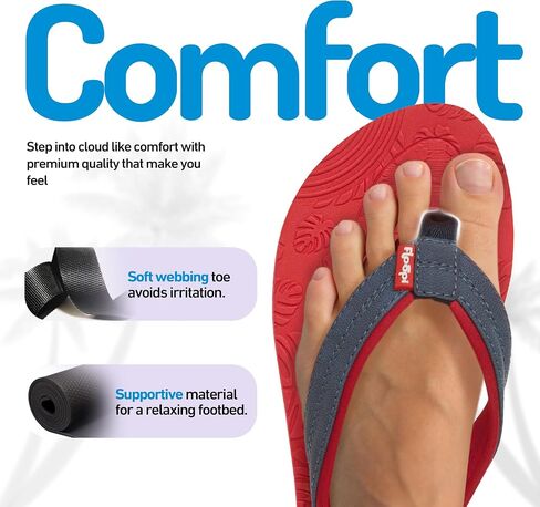 Floopi Flip Flops for Women Durable EVA Floral Textured Sandals Ladies Beach Sandals with Indoor & Outdoor Anti Skid Soles in Saudi Arabia