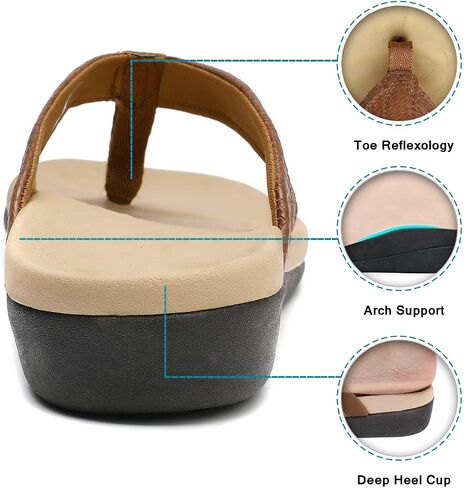 UTENAG Womens Orthotic Arch Support Flip Flops | Ladies Thong Sandals in Saudi Arabia