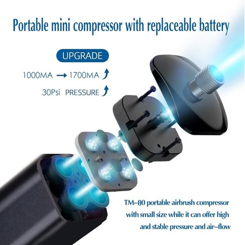مجموعة فرش البخاخة اللاسلكية من آي بيوتي مع ضاغط محمول وإبرة إضافية لفنون وحرف مكياج الحلاق وتجميل الأظافر in Kuwait