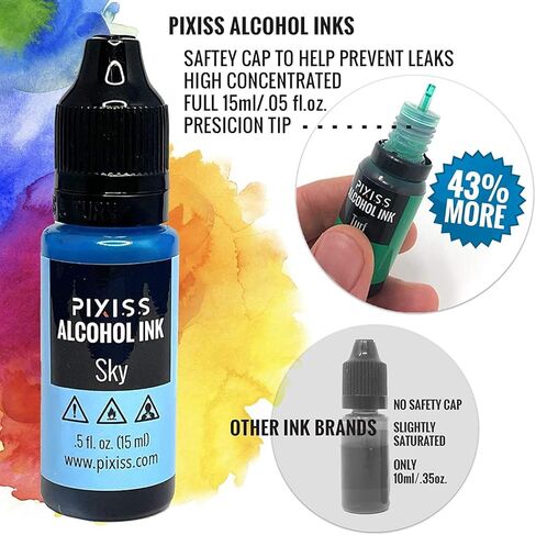 Pixiss Brown Alcohol Ink Set - 5 Shades of Highly Saturated Alcohol Ink for Epoxy Resin Supplies, Yupo Paper, Tumblers, Coasters - Resin Colorant for Epoxy Resin and Resin Art Supplies in Kuwait