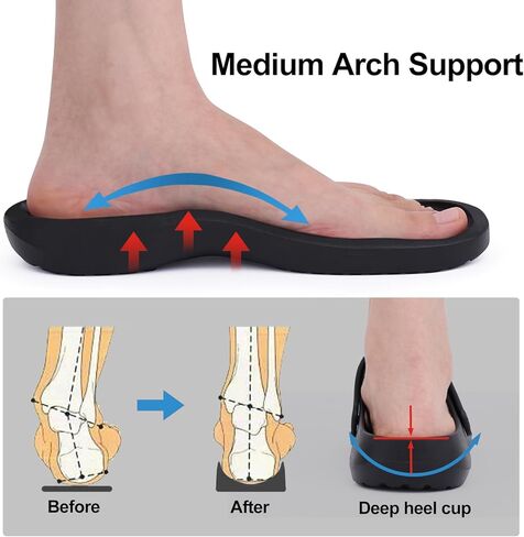 أحذية Beslip Garden قباقيب للنساء والرجال تدعم قوس القدم للجنسين، أحذية حديقة مريحة سهلة الارتداء in Kuwait