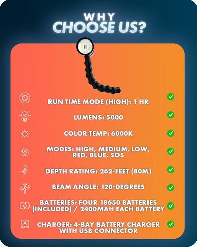 مصباح Movo LED-WP5K-II فائق السطوع مقاوم للماء للصور والفيديو تحت الماء - ضوء LED تحت الماء 5000 لومن مع ذراع تمديد - ضوء كاميرا للغوص والغطس in Saudi Arabia