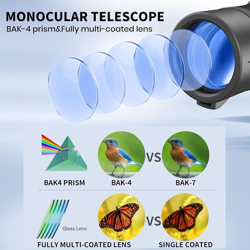 2024 New 80x90 HD High Powered Monocular Telescope with Smartphone Adapter and Tripod,Monoculars for Adults,BAK-4 Prism and Clear View,Monocular for Birdwatching in Saudi Arabia