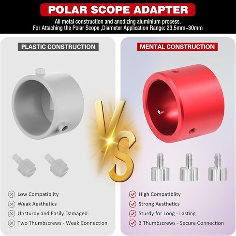 معين منظر مع حامل نطاق قطبي معدني مع 6 محولات تركيب - تكبير 1x-2.5X عارض زاوية يمنى للنطاقات القطبية والكاميرات in Kuwait