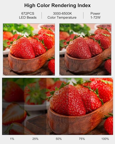 PULUZ Light Box Photography, 24x16 inch Large Photo Light Box with 672 LED Beads, CRI >95, Professional Portable Photo Booth Shooting Tent Kit with 4 Color PVC Backdrops for Product Photography in Saudi Arabia