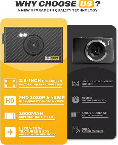 Digital Camera, FHD 1080P 48MP Ultra-Thin Point and Shoot Digital Cameras,16X Zoom, Flash, Anti Shake,Travel Portable Compact Camera for Kids Beginners Students Teens Juniors Boys Girls in Kuwait