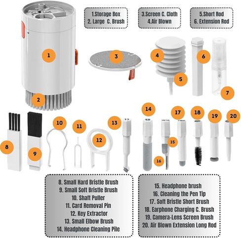 Zore Automatic Keyboard Cleaner w/Mini Vacuum, 21 in1 Electronic Cleaning Kit for Airpods, iPhone, Phone, Earbuds, Laptop, Computer, Camera, Charging Port & Screen, Phone Cleaner (Multi Tool) in Saudi Arabia