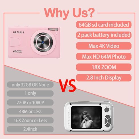 Digital Camera,W/ 64GB Card & 2 Pack Battery,4K/1080p FHD Pink Digital Kids Camera,Campact Small 64MP Digital Point and Shoot Cameras with 18X Zoom,Anti-shake,Autofoucs,Best Tech Gifts for Teens Girls in Saudi Arabia