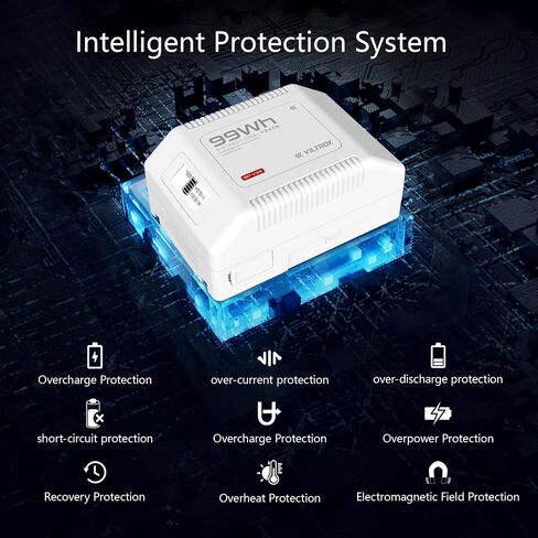 VILTROX NP-F970 بطارية 2 حزمة بطارية بديلة 6600 مللي أمبير في الساعة لـ F970 F960 F950 F770 F750 F570 F550 F330، بطارية قابلة لإعادة الشحن متوافقة مع Godox Neewer LED ضوء فيديو/شاشة كاميرا in Saudi Arabia