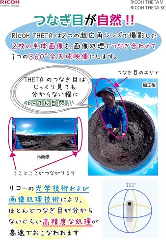Ricoh Theta SC [Blue] - International Version (No Warranty) in Saudi Arabia
