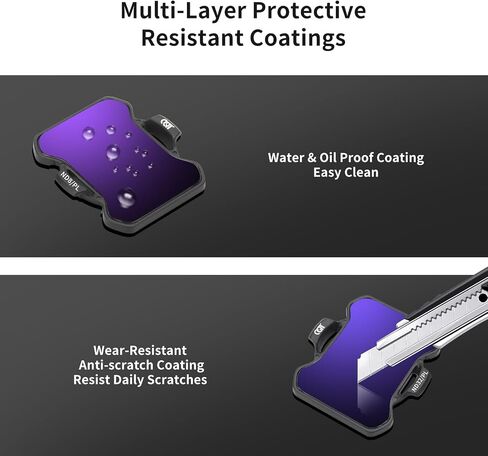 Avata 2 NDPL Lens Filter Set, Multi-Coated ND Filter Camera Lens for DJI Avata 2 FPV Drone Accessories (4 Pack(ND8PL ND16PL ND32PL ND64PL)) in Saudi Arabia