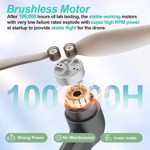 Drone with Camera Brushless Motor Drones for Adults Beginners 2 Cameras FPV RC Quadcopters Foldable Motorized Adjustable 1080P UAV APP Control 3D Flips Easy to Fly Toys Carrying Bag in Saudi Arabia