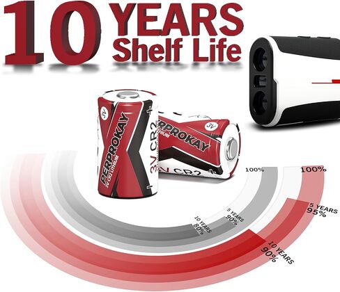 CR2 Battery 3V Lithium 8-Pack Range Finder Battery CR15h270 CR 2 C2 3 Volt 850mAh Battery for Golf Rangefinder, Flashlight, Electronic Toys, Alarm Systems 【Non-Rechargeable】 in Saudi Arabia