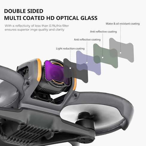 STARTRC 4 Pack ND8 ND16 ND32 ND64 Filters Set for DJI Avata 2 FPV Drone, Neutral Density Camera Lens Portect ND Filter in Saudi Arabia