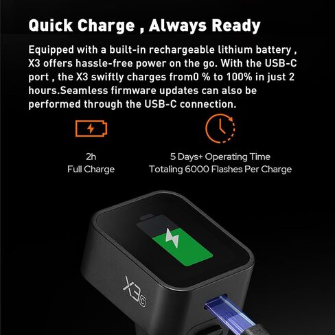 جهاز إرسال الزناد اللاسلكي GODOX X3 X3F X3-F - مشغل فلاش 2.4G TTL، بطارية ليثيوم مدمجة، شاشة لمس OLED، وظيفة تحويل TCM، حذاء ساخن متين متوافق مع كاميرات Fujifilm in Saudi Arabia