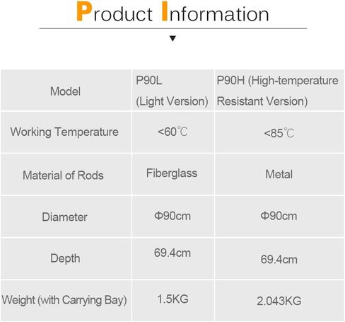 Godox P90L 90cm Portable Deep Parabolic Softbox Bowens Mount Compatible for Studio Flash SK400II SK400 SK300II DP600II DP400II DE300 DE400 and Outdoor Flash AD600 AD600BM in Saudi Arabia