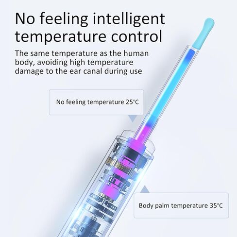 Otoscope with Light for iPhone iPad - Ultra Clear View Ear Scope Otoscope with Light | 3.5mm Otoscope Camera with Ear Wax Removal Tools | Ear Otoscope Supports Photo Capture & Video Recording in Kuwait