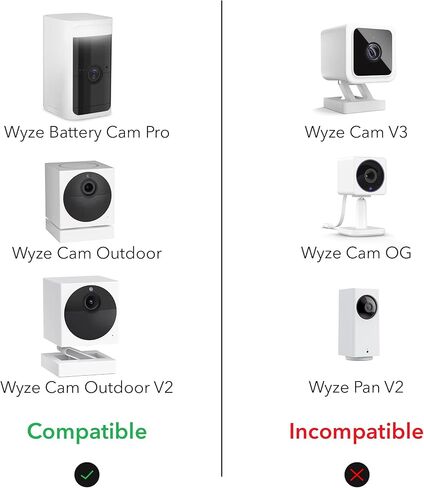 Wasserstein Floodlight واللوحة الشمسية المتوافقة مع Wyze Cam Outdoor/Outdoor V2 وWyze Battery Cam Pro - حل أمان كامل لكاميرا Wyze Outdoor V2/Battery Cam Pro (الكاميرا غير متضمنة) in Kuwait