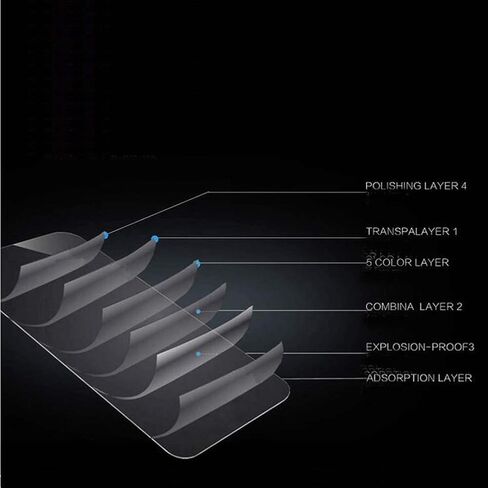 PCTC 3PCS G7 X Mark III Screen Protector for Canon G7X G9 X Mark III Digital,G7 X Tempered Glass Film 0.3mm High Definition 9H Hardness Anti-Scrach Anti-Fingerprint Anti-Bubble Anti-Water in Saudi Arabia