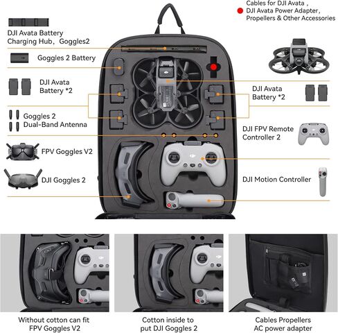 2024 Newest Avata2 Case Backpack: Portable Hard Case for DJI Avata 2, Waterproof Storage Bag for Fly More Combo, DJI Goggles 3, RC Motion 3, FPV Remote Controller 3,Battery,and Other Avata Accessories in Saudi Arabia