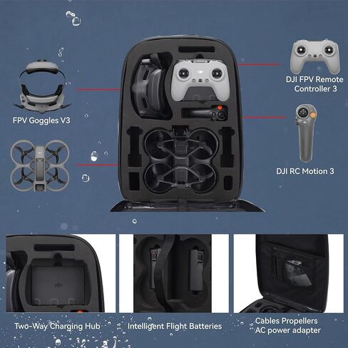 2024 Newest Avata2 Case Backpack: Portable Hard Case for DJI Avata 2, Waterproof Storage Bag for Fly More Combo, DJI Goggles 3, RC Motion 3, FPV Remote Controller 3,Battery,and Other Avata Accessories in Saudi Arabia