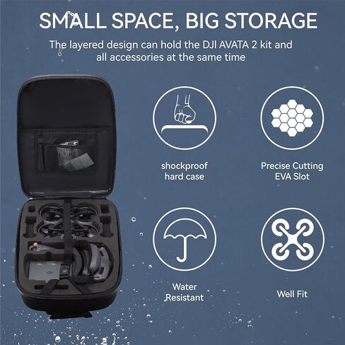 2024 Newest Avata2 Case Backpack: Portable Hard Case for DJI Avata 2, Waterproof Storage Bag for Fly More Combo, DJI Goggles 3, RC Motion 3, FPV Remote Controller 3,Battery,and Other Avata Accessories in Saudi Arabia