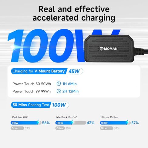 Moman PD100 D-Tap إلى USB-C 100W محول شحن سريع ومصدر طاقة، شحن وتفريغ ثنائي الاتجاه لبطارية V-Mount، كاميرا الهاتف الذكي والكمبيوتر المحمول والكمبيوتر اللوحي in Kuwait