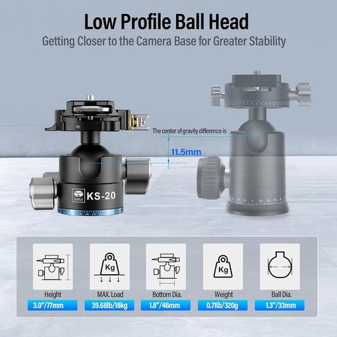 SIRUI 36mm Low Profile Ball Head KS-30, 360° Double Panoramic Aluminium Alloy Tripod Head for Camera, Camcorder, Professional Heavy Duty Ball Head for Tripod, Monopod, Camera Slider, Max Load 20KG in Saudi Arabia