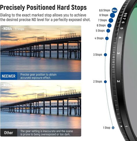 NEEWER 58mm True Colors Variable ND2-ND400 Filter, Hard Stops Adjustable Neutral Density VND Filter with Multi Coated HD Optical Glass/Aluminum Frame/Water Repellent/Scratch Resistant in Saudi Arabia