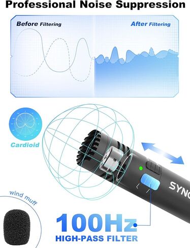 SYNCO External Video Microphone, Mic-M1S Camera Shotgun Microphone with Shock Mount Windshield for DSLR Camera Smartphone, Cardioid Directional Microphone in Saudi Arabia