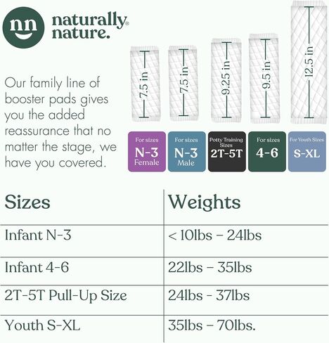 Naturally Nature Overnight Diaper Booster Pads, Stops Overnight Leaking, Diaper Liners for Toddler, Nighttime Diapers Size 5, Adhesive Pad for Girls, Boys, 32 ct. in Saudi Arabia