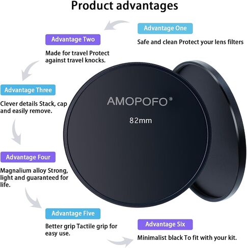 86mm Metal Lens Cap,Compatible with All Any 86mm with Camera Thread Lens and 86mm Camera Accessory.CNC MACHINED(Front Cover+Rear Cover) in Saudi Arabia