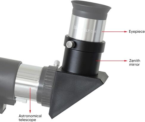 1.25 Inches 90 Degree Zenith Diagonal Mirror for Refractor Telescopes, Erecting Prism Optical Prism Inside, for Astronomical Visual Astrophotography in Saudi Arabia
