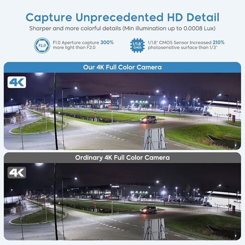 كاميرا IP Turret PoE IP بدقة 8 ميجابكسل مع VCA ذكي، اكتشاف الإنسان/المركبة، مستشعر ضوء النجوم، فتحة بطاقة ميكروفون/SD مدمجة، غطاء معدني كامل، متوافق مع Hikvision NVR، OEM DS-2CD2387G2-LU 2.8 مم in Saudi Arabia