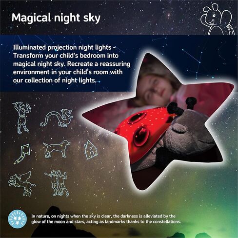 Cloud b Parent_Twilight in Kuwait