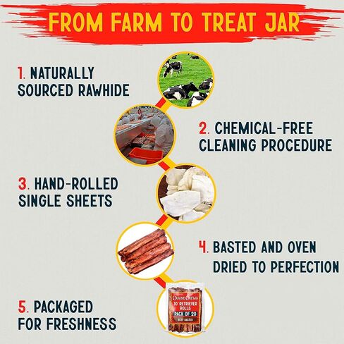 Canine Chews 10" Beef Basted Rawhide Bones for Large Dogs - 20 Pack - Hand-Rolled Dog Chews Basted in Beef Broth - Promotes Dental Health in Kuwait