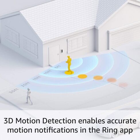 جرس باب سلكي من Ring مع كاميرا Ring Spotlight Cam Pro، بمقبس كهربائي باللون الأبيض in Kuwait