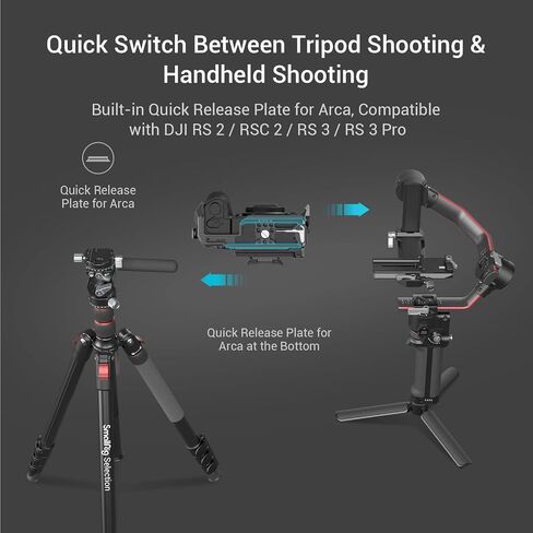 SmallRig GH6 Cage for Panasonic GH6, Full Cage with Integrated NATO Rail, Cold Shoe Mount and Quick Release Plate for Arca- 3784 in Saudi Arabia